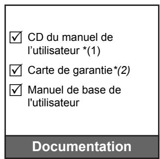 OPTOMA H116 - Description du contenu de la boîte - 4