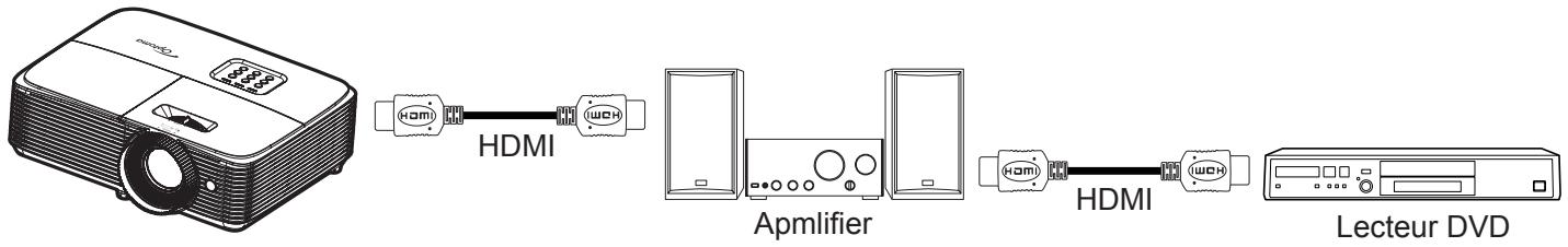 OPTOMA H116 - Remarque : - 1