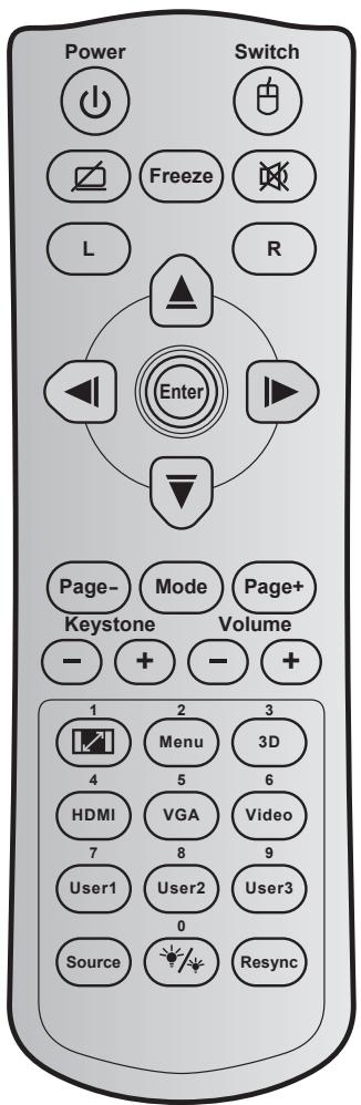 OPTOMA H116 - Codes de la télécommande IR 2 - 1