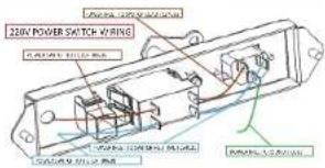 True Alpine Runner - TROUBLESHOOTING - 3