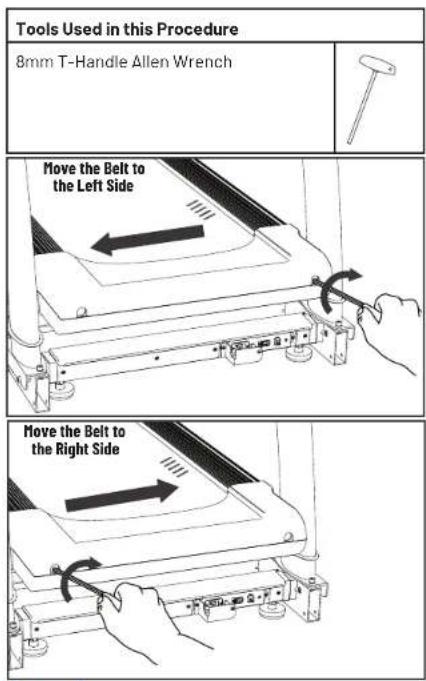 Tools Used in this Procedure 8mm T-Handle Allen Wrench Move the Belt to the Left Side Move the Belt to the Right Side