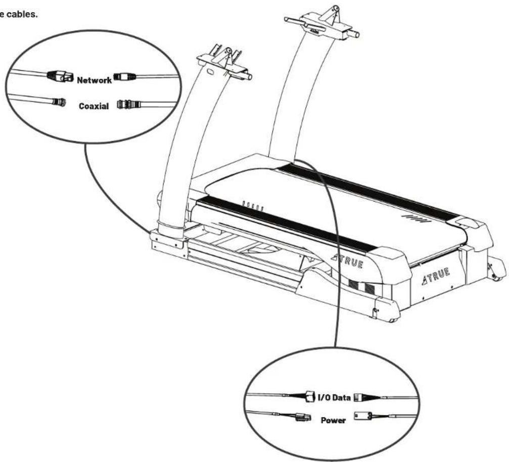 e cables. Network Coaxial I/O Data Power