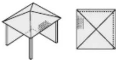 Artusi ABBQ2MB - ATTENTION - 2