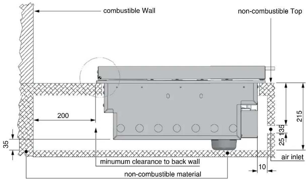 combustible Wall non-combustible Top 200 35 215 25 135 minumum clearance to back wall air inlet 10 non-combustible material