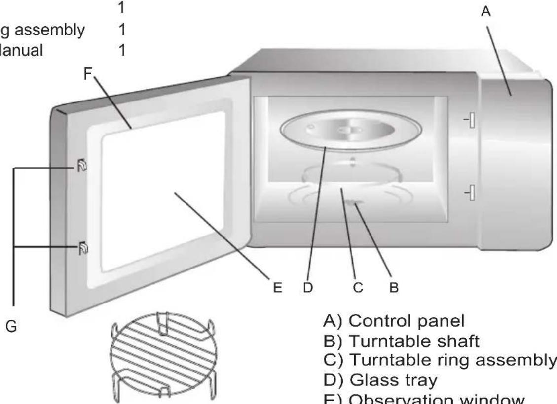g assembly manual 1 1 1 A F G E D C B A) Control panel B) Turntable shaft C) Turntable ring assembly D) Glass tray E) Observation window