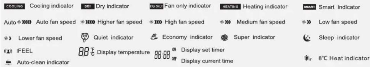 HISENSE AUF140UR4RMPA1 - IFEEL - 1