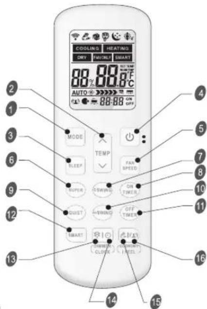 HISENSE AUF140UR4RMPA1 - CLOCK - 1
