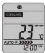 HISENSE AUF140UR4RMPA1 - ◆ How to set ON TIMER ? - 1