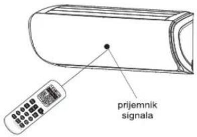 HISENSE AUF140UR4RMPA1 - △ MERE OPREZA - 1