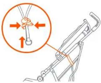 Diagram showing mechanical linkage with an inset highlighting a joint detail and directional arrows