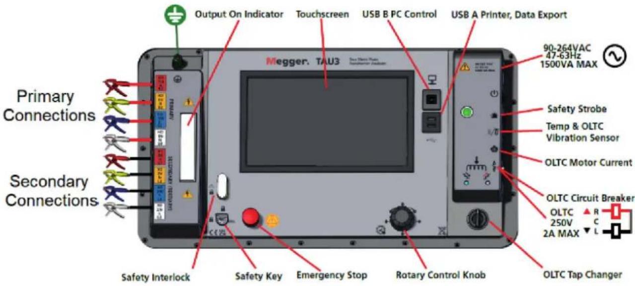 Output On Indicator Touchscreen USB B PC Control USB A Printer, Data Export 90-264VAC 47-63Hz 1500VA MAX Primary Connections Safety Strobe Temp & OLTC Vibration Sensor OLTC Motor Current Secondary Connections Safety Interlock Safety Key Emergency Stop Rotary Control Knob OLTC Tap Changer OLTC Circuit Breaker OLTC 250V 2A MAX