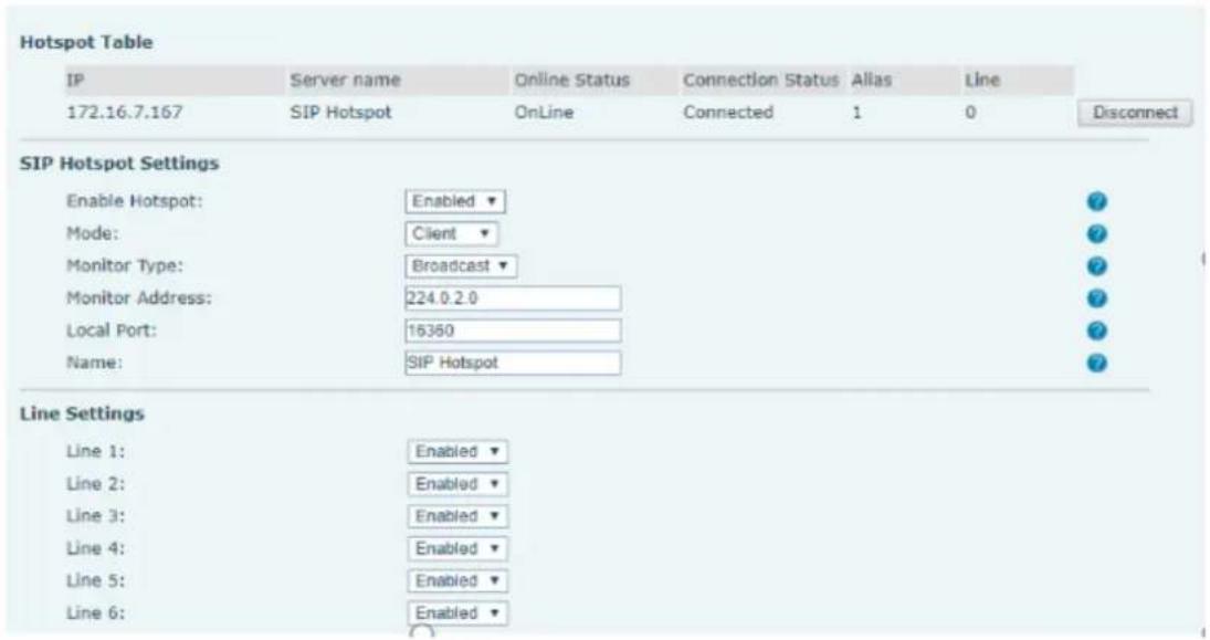 Hotspot Table IP Server name Online Status Connection Status Alias Line 172.16.7.167 SIP Hotspot OnLine Connected 1 0 Disconnect SIP Hotspot Settings Enable Hotspot: Enabled Mode: Client Monitor Type: Broadcast Monitor Address: 224.0.2.0 Local Port: 16360 Name: SIP Hotspot Line Settings Line 1: Enabled Line 2: Enabled Line 3: Enabled Line 4: Enabled Line 5: Enabled Line 6: Enabled
