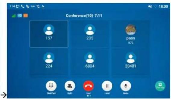 Conference(10) 7:11 157 235 pass 879 224 6804 20401 Chat Pack SnR End Held Matrix
