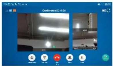 Planet ICF-2000 - Video Conference - 3