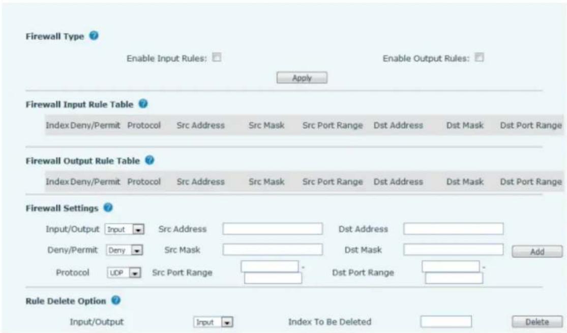 Firewall Type ? Enable Input Rules: Apply Enable Output Rules: Firewall Input Rule Table ? Index Deny/Permit Protocol Src Address Src Mask Src Port Range Dst Address Dst Mask Dst Port Range Firewall Output Rule Table ? Index Deny/Permit Protocol Src Address Src Mask Src Port Range Dst Address Dst Mask Dst Port Range Firewall Settings ? Input/Output Input Src Address Dst Address Deny/Permit Deny Src Mask Dst Mask Protocol UDP Src Port Range Dst Port Range Rule Delete Option ? Input/Output Input Index To Be Deleted Delete