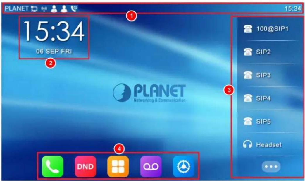 PLANET 15:34 06 SEP FRI 1 15:34 100@SIP1 SIP2 SIP3 SIP4 SIP5 Headset PLANET Networking & Communication DND