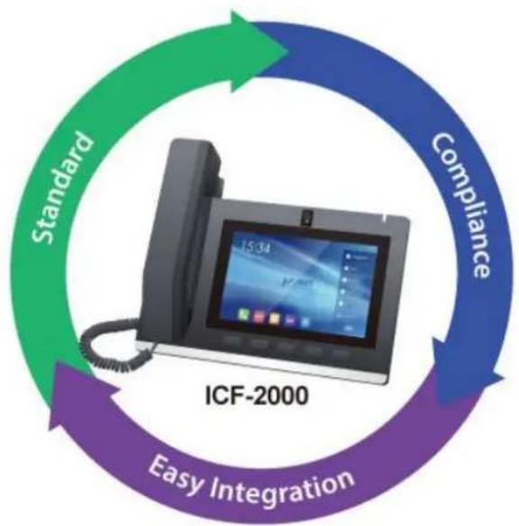 Planet ICF-2000 - Standard Compliance and Enhanced Voice Security - 1