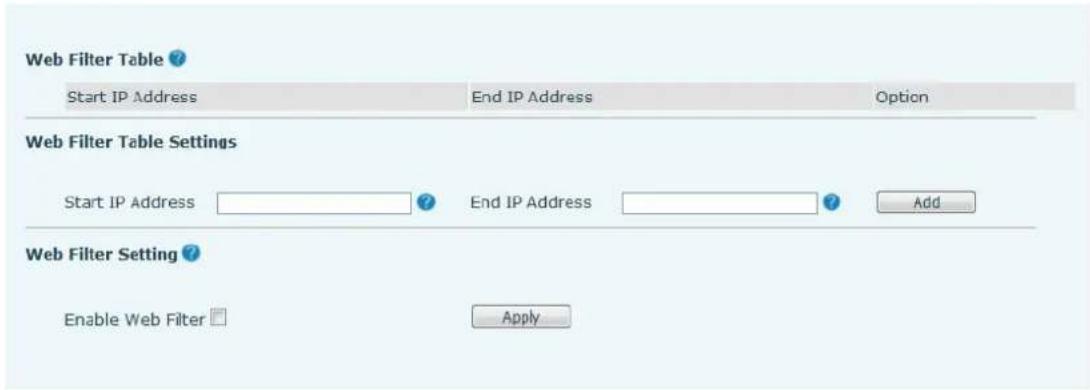 Web Filter Table ? Start IP Address End IP Address Option Web Filter Table Settings Start IP Address End IP Address Add Web Filter Setting ? Enable Web Filter Apply