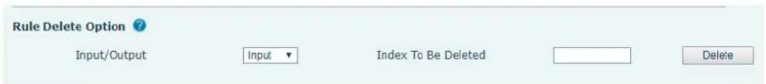 Rule Delete Option ? Input/Output Input Index To Be Deleted Delete
