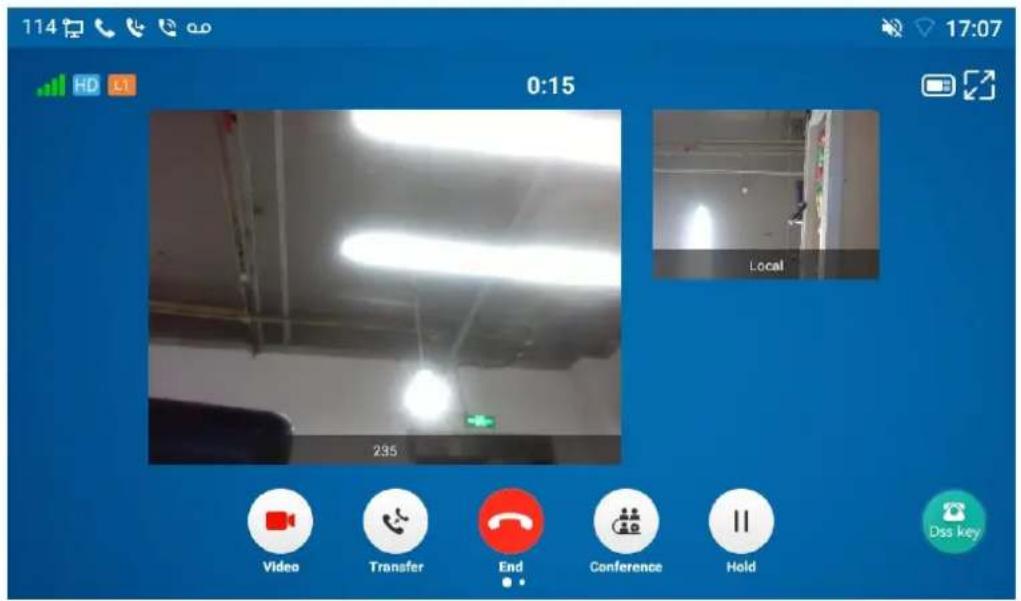 114 17:07 0:15 Local 235 Video Transfer End Conference Hold Dss key