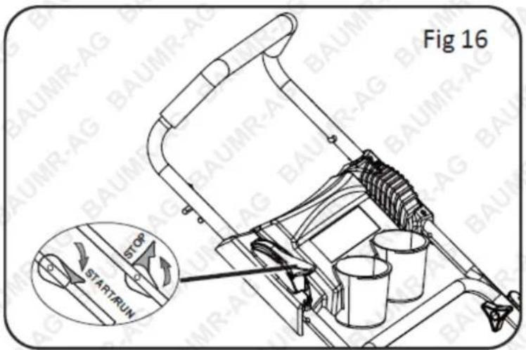 Fig 16 STOP START/RUN