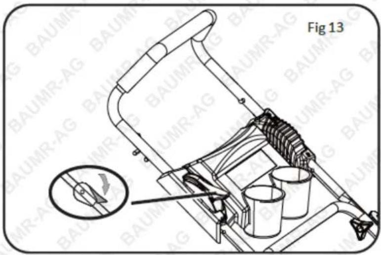 Fig 13