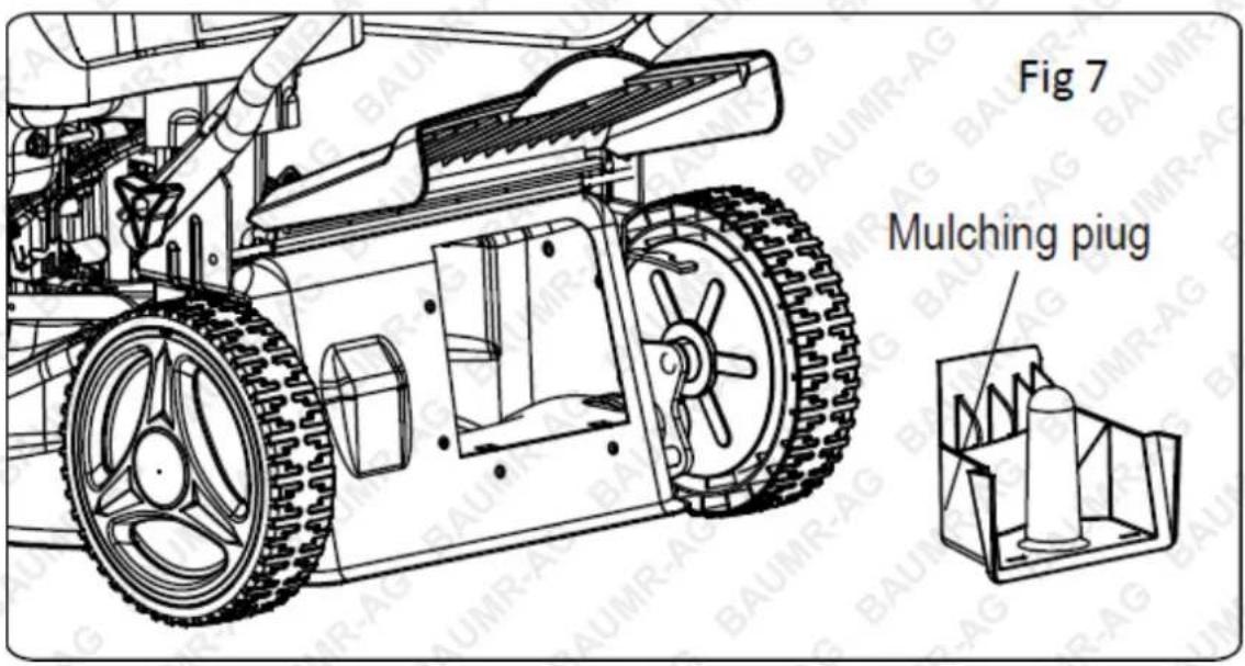 Fig 7 Mulching piug