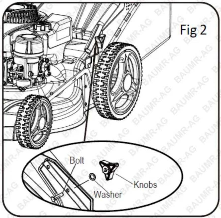 Fig 2 Bolt Washer Knobs