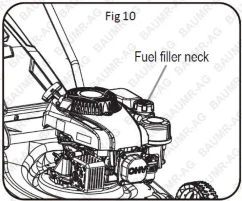 Fig 10 Fuel filler neck
