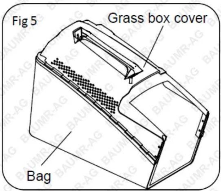 Fig 5 Grass box cover Bag