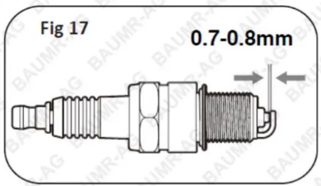 Fig 17 0.7-0.8mm