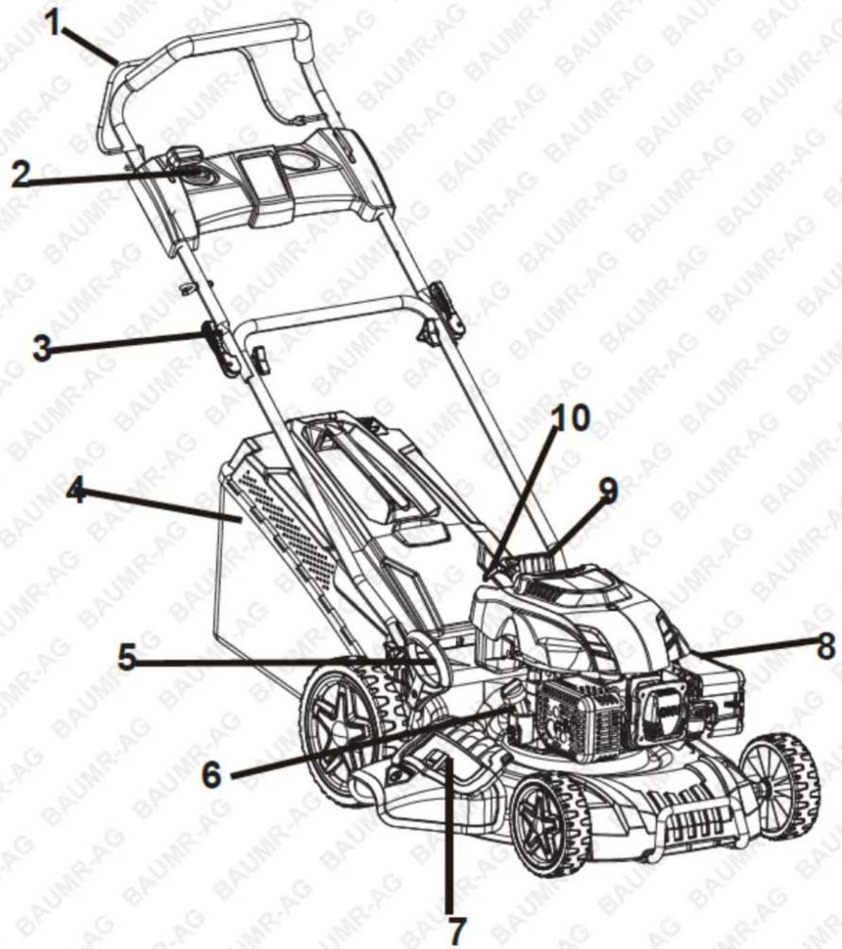 Technical diagram of a lawn mower with numbered parts for identification