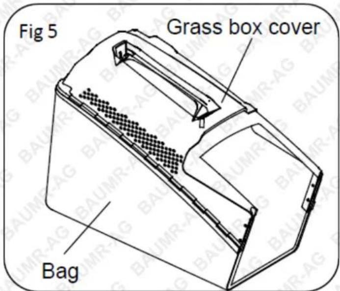 Fig 5 Grass box cover Bag