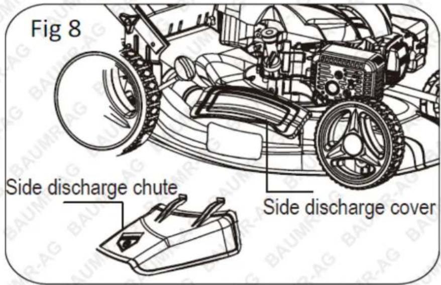 Fig 8 Side discharge chute Side discharge cover