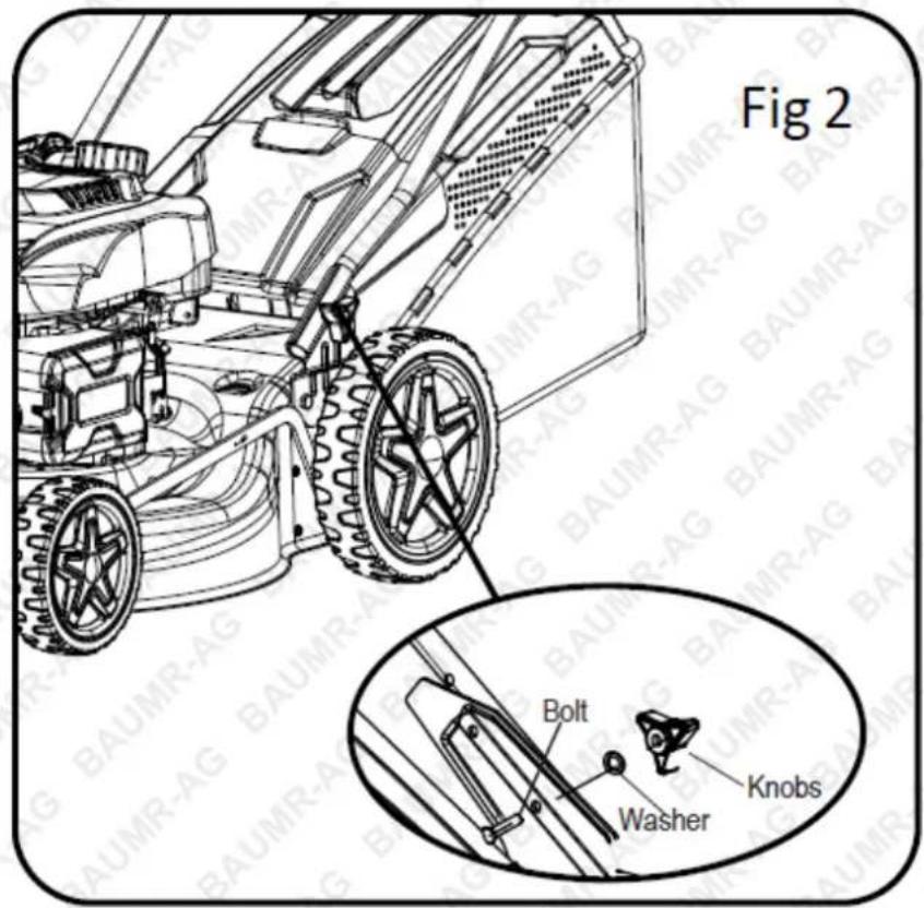 Fig 2 Bolt Washer Knobs
