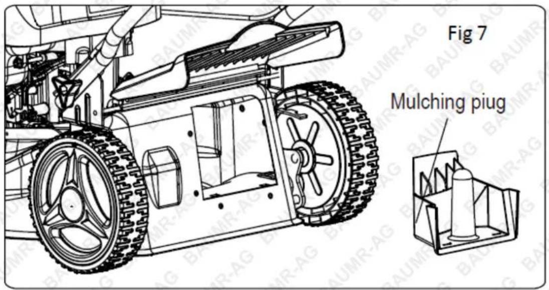 Fig 7 Mulching piug