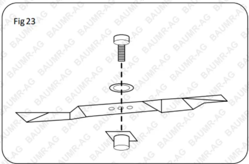 Fig 23