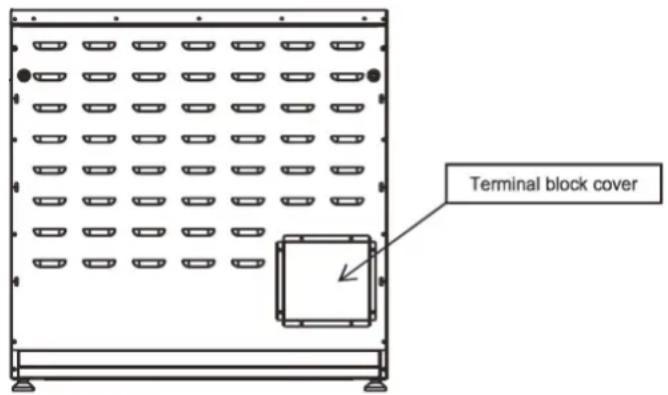 Terminal block cover