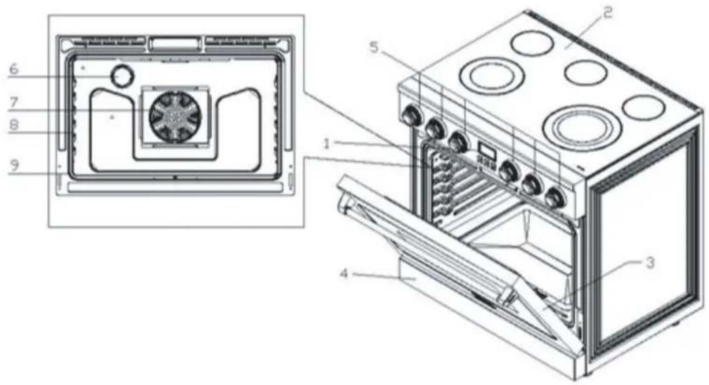 Technical diagram of an oven with numbered components and exploded view, showing internal structure and interior layout.