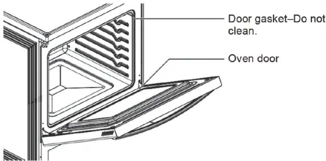 Door gasket—Do not clean. Oven door