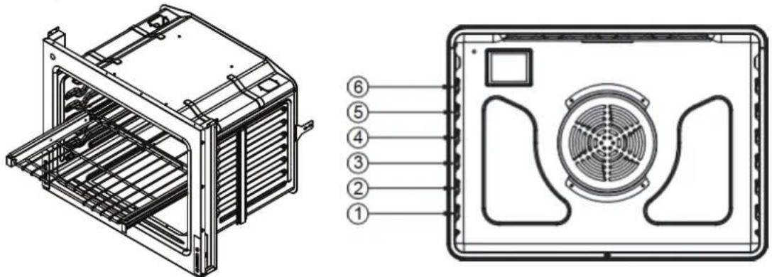 Technical diagram of an electric oven with labeled components and internal fan structure