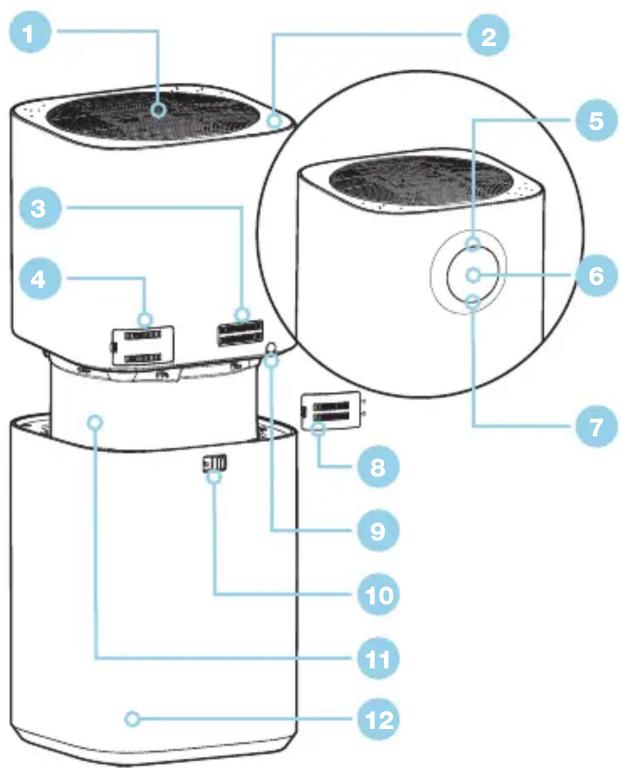 Diagram of a smart air conditioner unit with numbered components and labeled parts