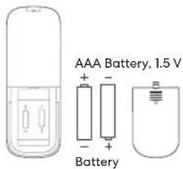 AAA Battery, 1.5 V Battery