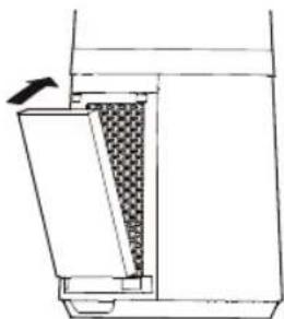 Sôlt GGSBFAP4W10W - REPLACING THE FILTERS - 2