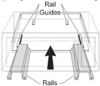 Rail Guides Rails