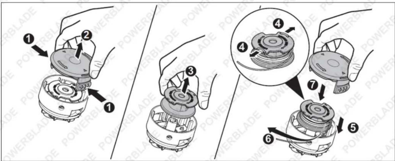 Diagram illustrating the step-by-step assembly of a power blade device, showing hand positioning and disassembly steps.