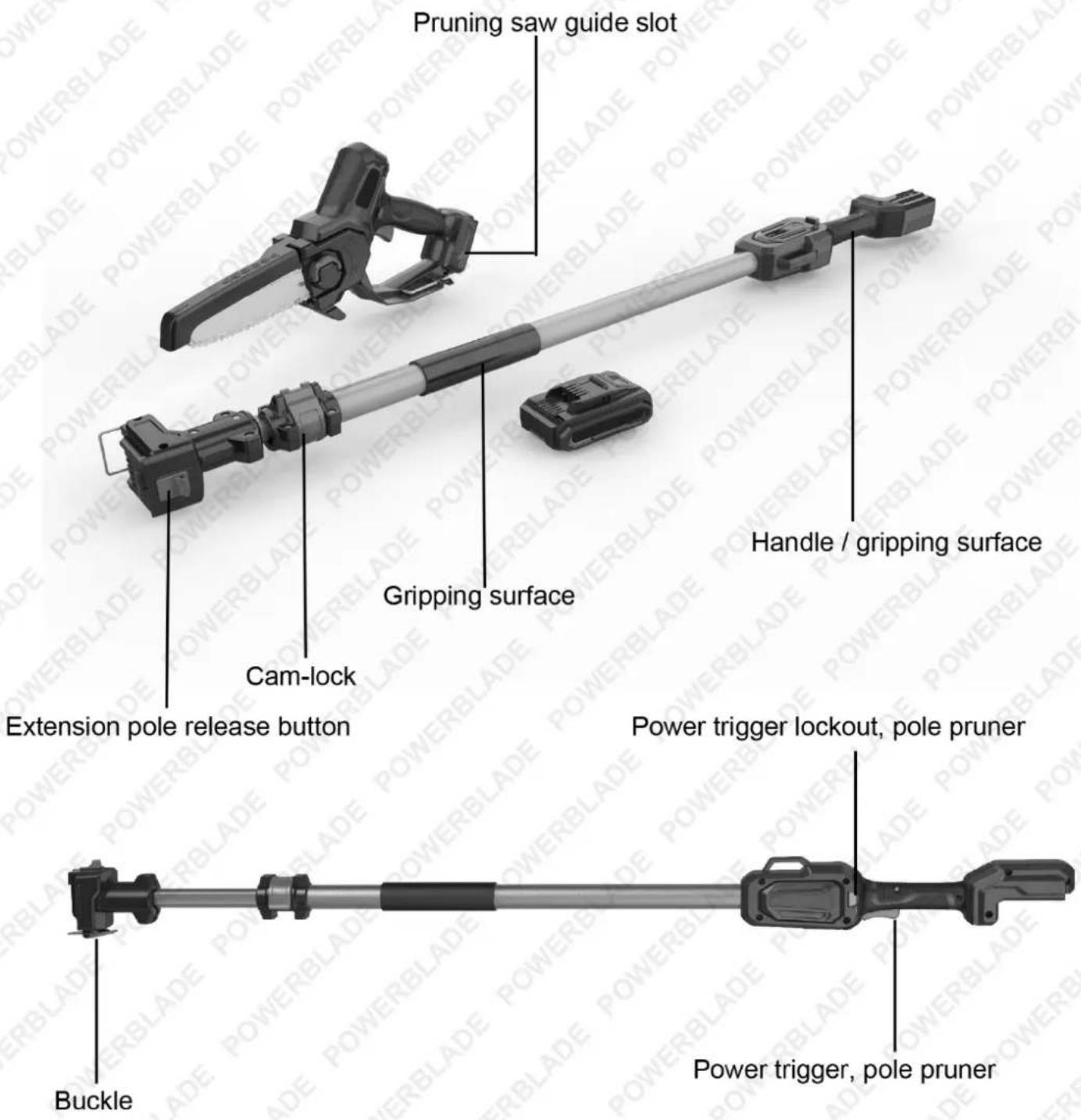 Pruning saw guide slot Gripping surface Handle / gripping surface Cam-lock Extension pole release button Power trigger lockout, pole pruner Buckle Power trigger, pole pruner