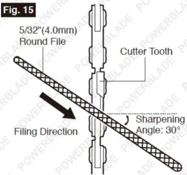 Fig. 15 5/32"(4.0mm) Round File Cutter Tooth Filing Direction Sharpening Angle: 30°