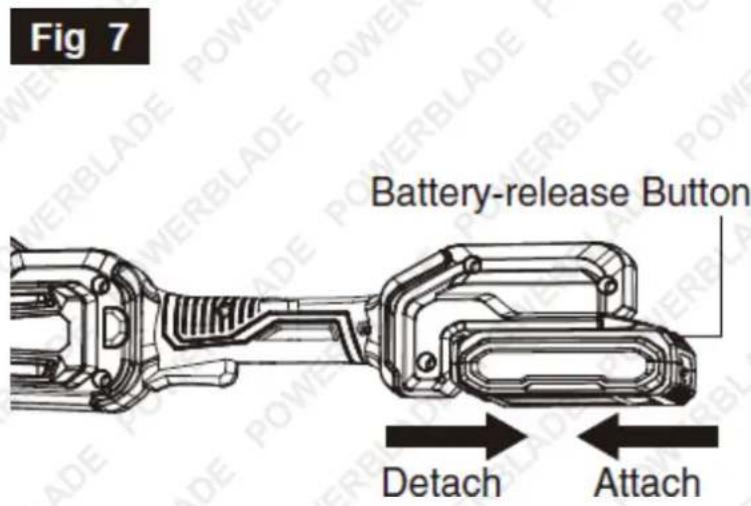 Fig 7 Battery-release Button Detach Attach