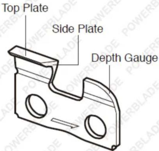 Top Plate Side Plate Depth Gauge